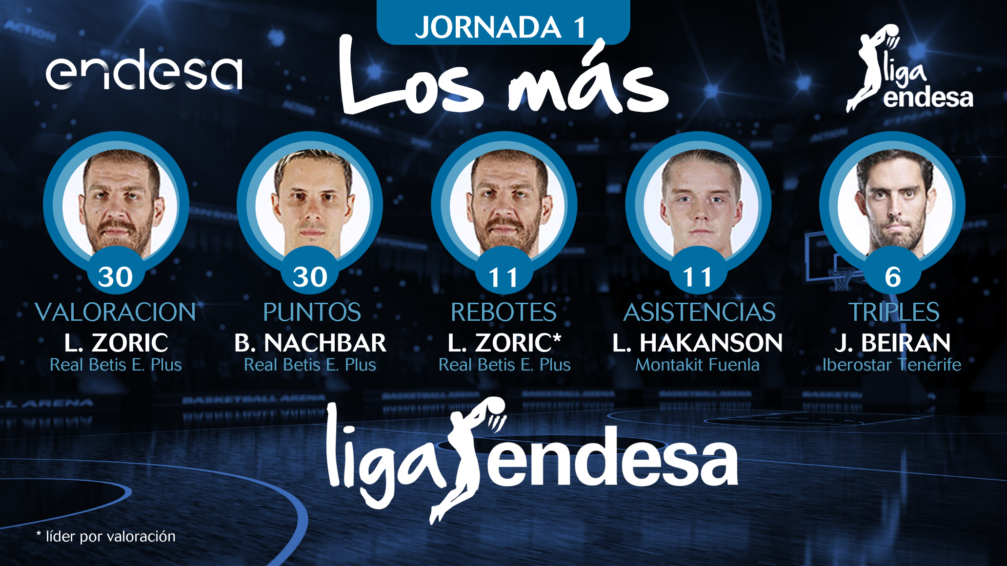 los-mas-de-la-jornada-01