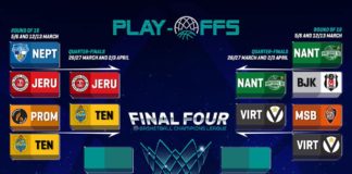 La eliminatoria de cuartos de final ya tiene fechas confirmadas