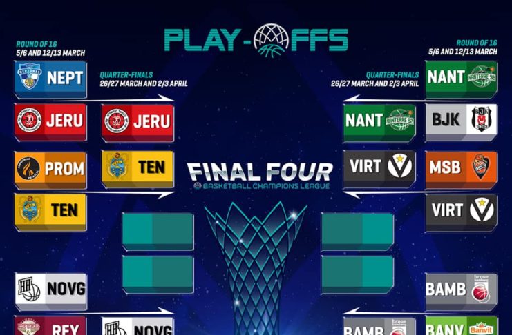 La eliminatoria de cuartos de final ya tiene fechas confirmadas