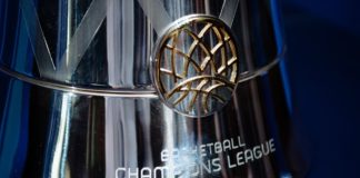 Niznhy Novgorod y Mornar Bar se unen al Grupo C de la Basketball Champions League