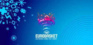 Los jugadores aurinegros convocados ya están con sus selecciones