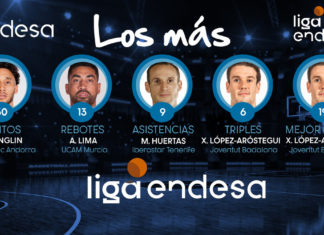 Los más de la semana