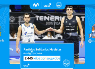 La Jornada de Partidos Solidarios Movistar recauda 24.494 kilos de comida