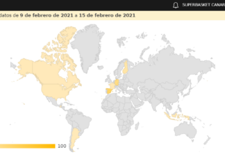 SuperBasket Canarias Radio lleva la señal de los partidos de Copa del Lenovo Tenerife a cuatro continentes