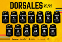 Así quedan los dorsales en el Lenovo Tenerife para la temporada 2022-23