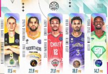 El ‘Showtime’ de Marcelinho Huertas en el Equipo del Mes de la BCL