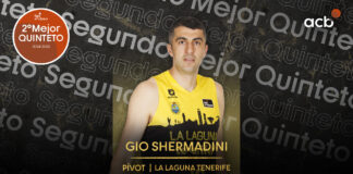 Gio Shermadini, incluido en el Segundo Mejor Quinteto