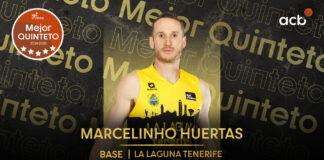 Marcelinho Huertas lidera un Mejor Quinteto de auténtico lujo
