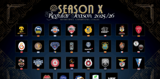 Definido el camino europeo de La Laguna Tenerife en la BCL 2025-2026