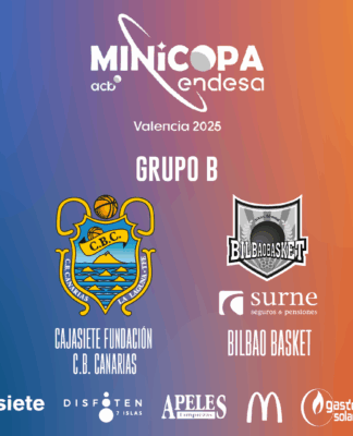 Unicaja, Bilbao y Andorra, rivales del Cajasiete Fundación CB Canarias en la Minicopa Endesa