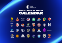 Definidos los horarios de la fase de grupos de la EuroCup 2026-27