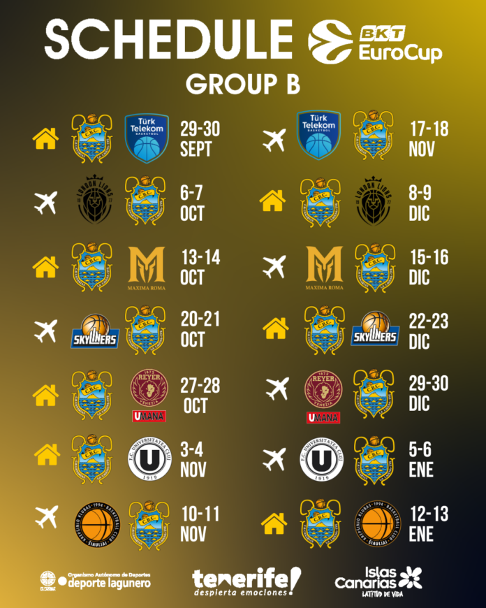 CALENDARIO_EUROCUP_4x5
